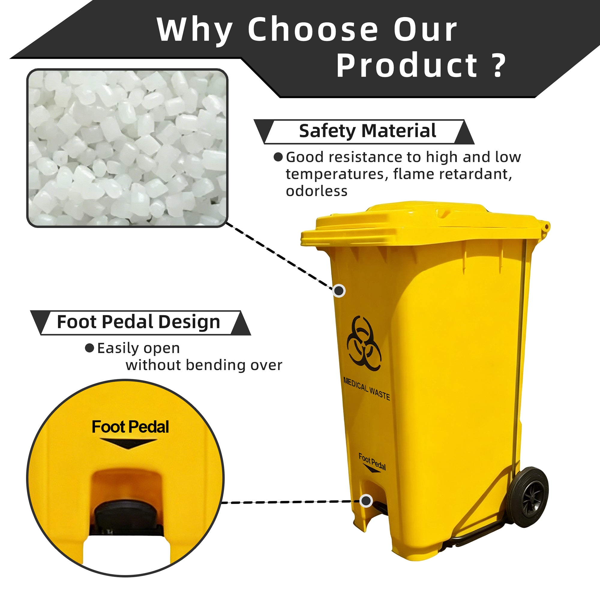 Foot Pedal Medical Waste Bins, 120L/240L Yellow Biohazard Plastic Containers, Bulk Supply