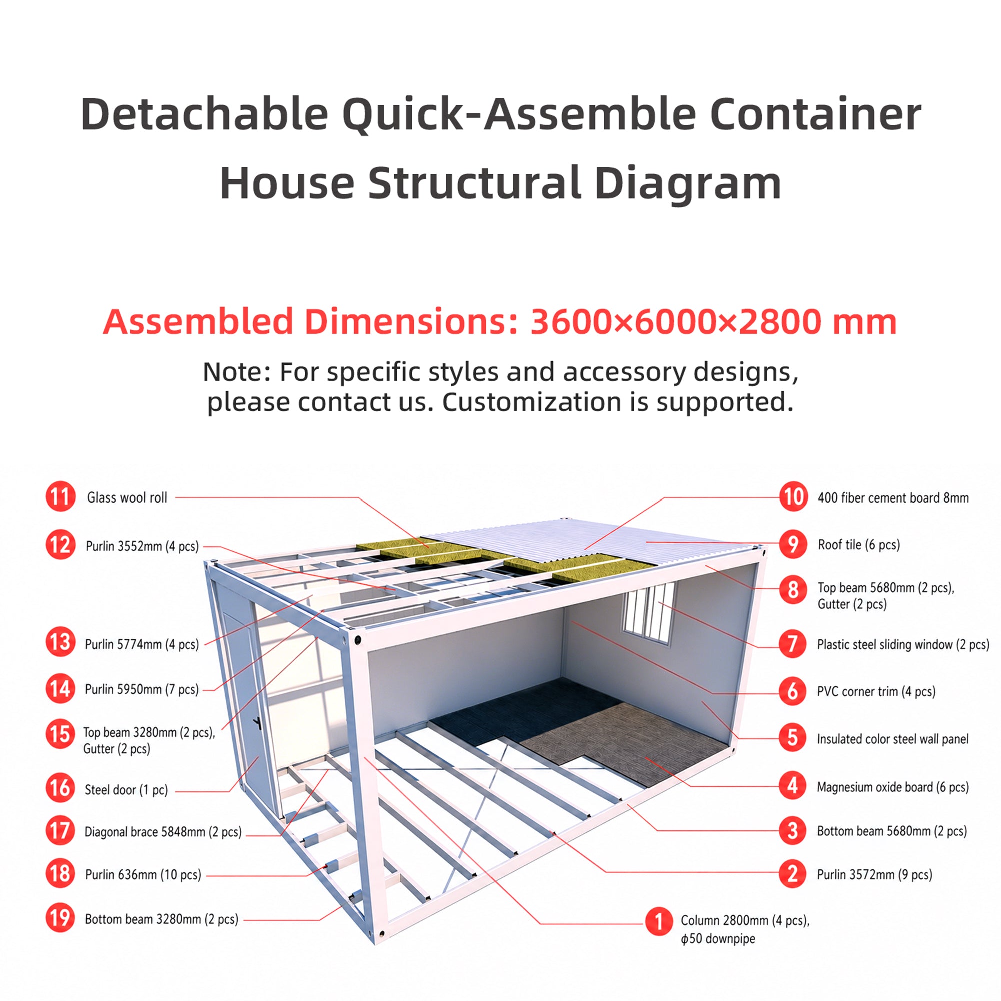 Detachable Quick-Assemble Steel Container House, 3.6x6m Prefabricated Modular Home, Bulk Supply