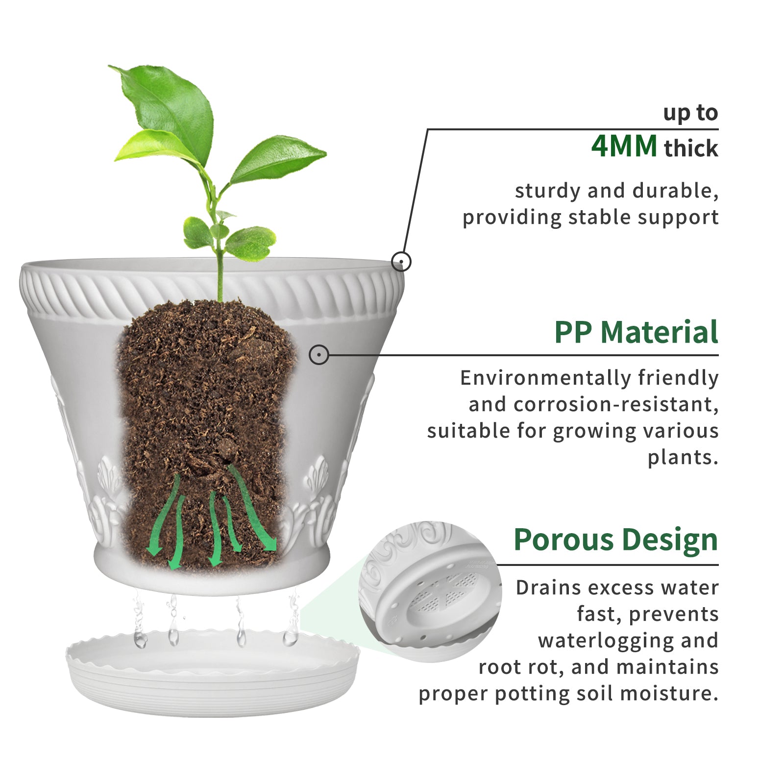 OUMUHE 11.4 Inch Plastic Planters with Drainage and Saucers, Set of 3, Decorative Flower Pots for Indoor Outdoor Use, Available in Terracotta & White