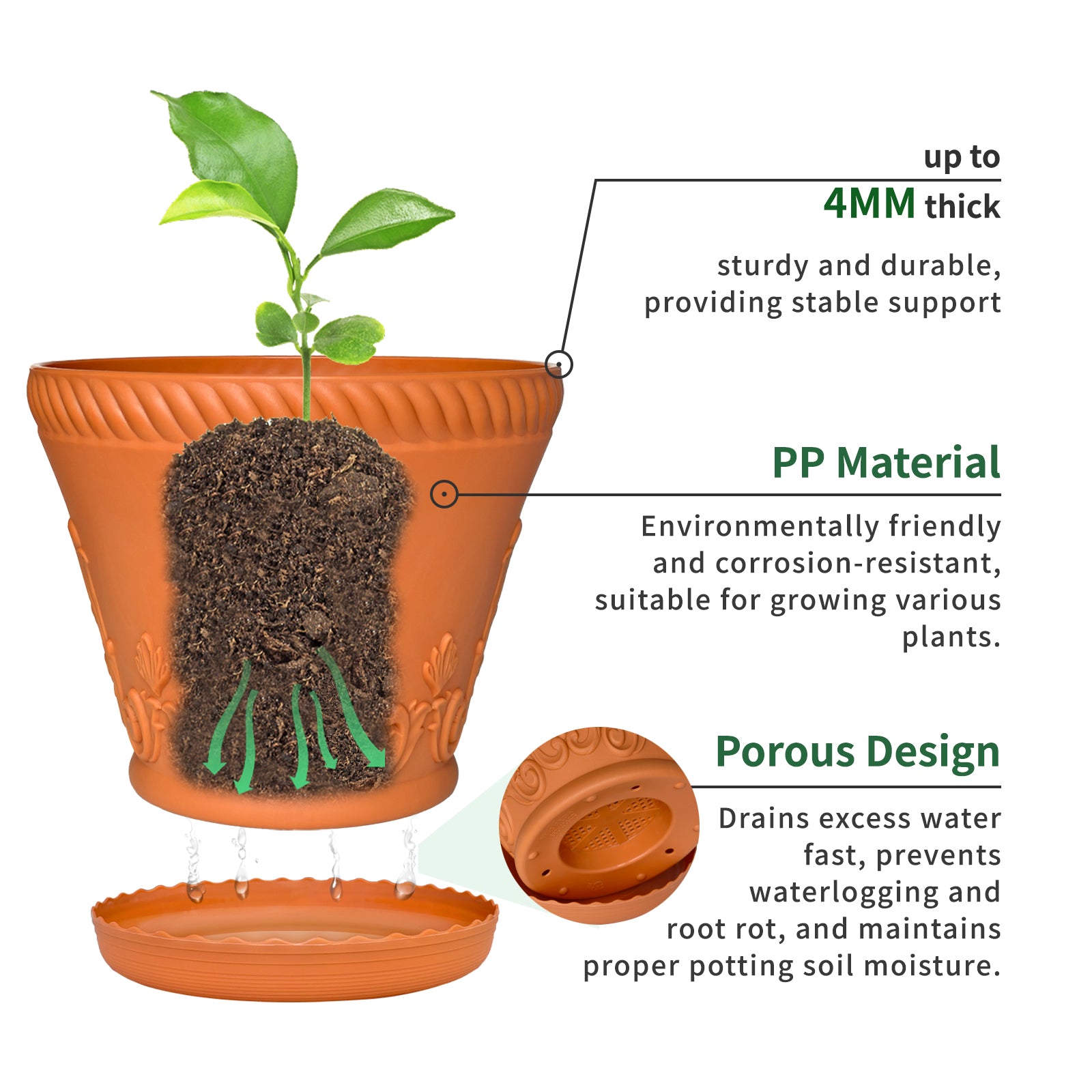 OUMUHE 11.4 Inch Plastic Planters with Drainage and Saucers, Set of 3, Decorative Flower Pots for Indoor Outdoor Use, Available in Terracotta & White
