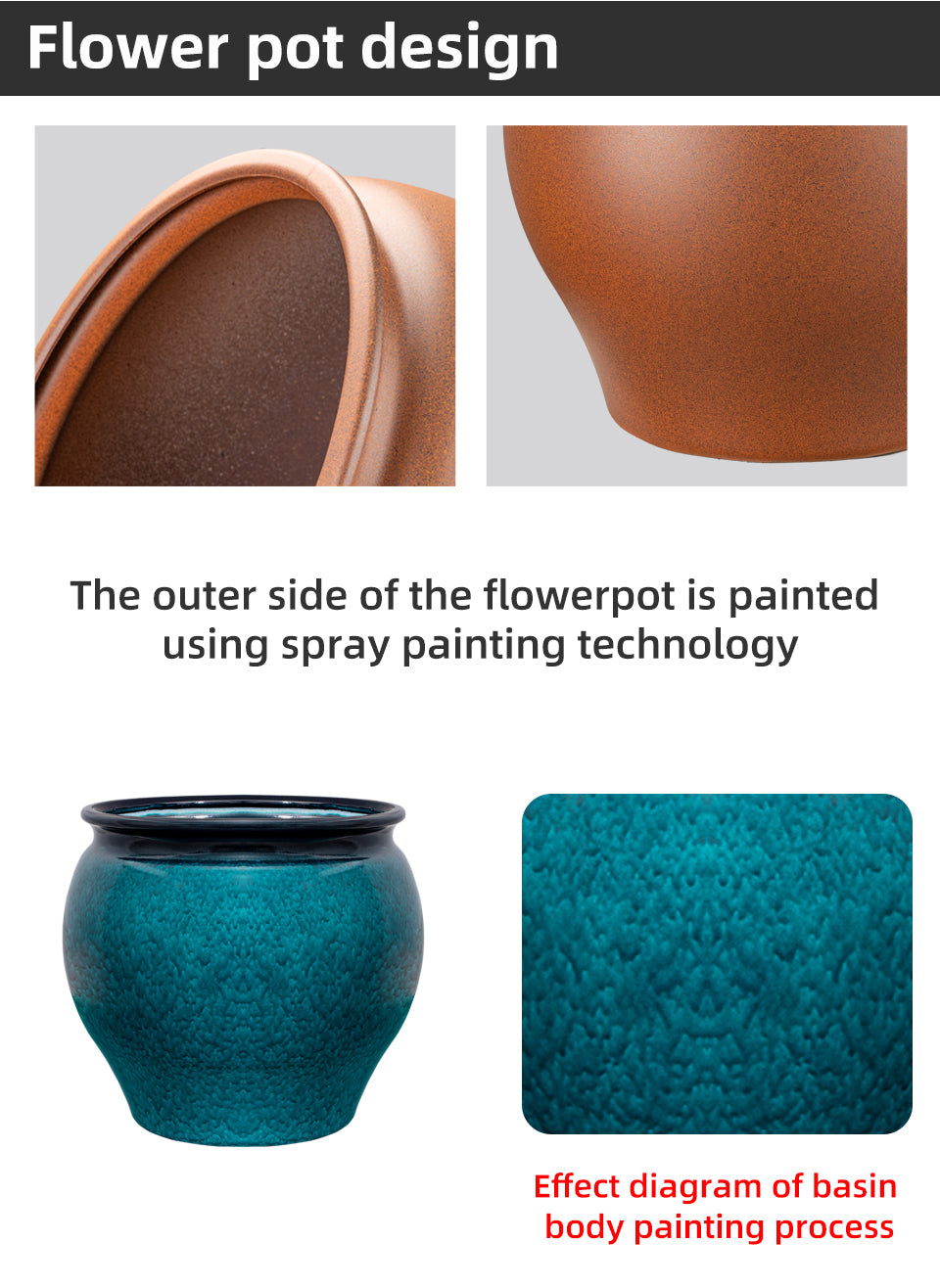 Chinese Style Jar-Shaped Flower Pots ZCB Series, Imitation Ceramic Plastic Planters, 5 Color Options, Large Decorative Planters for Gardening, Bulk Supply